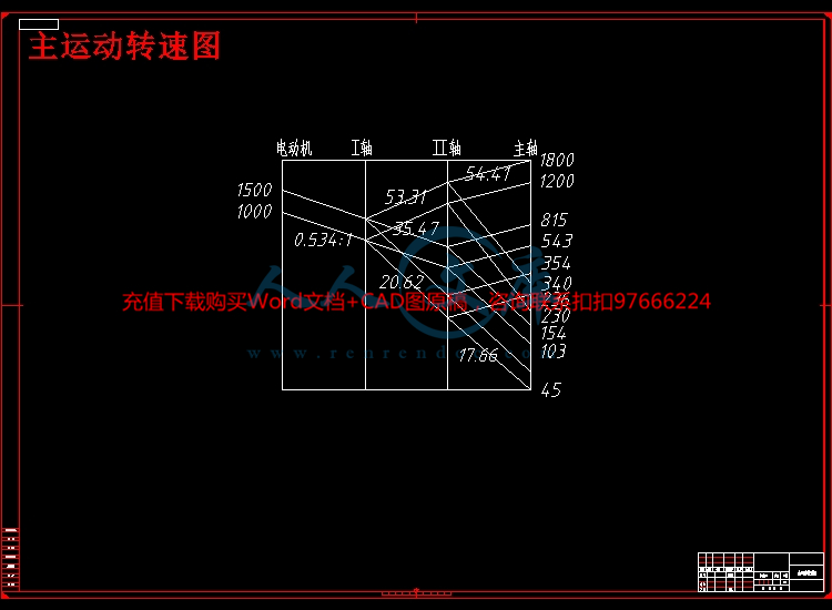 主运动转速图.jpg