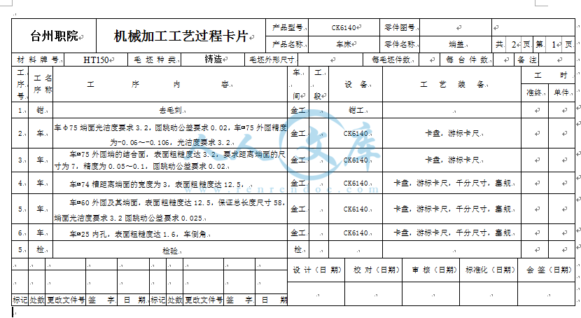 工艺卡.gif