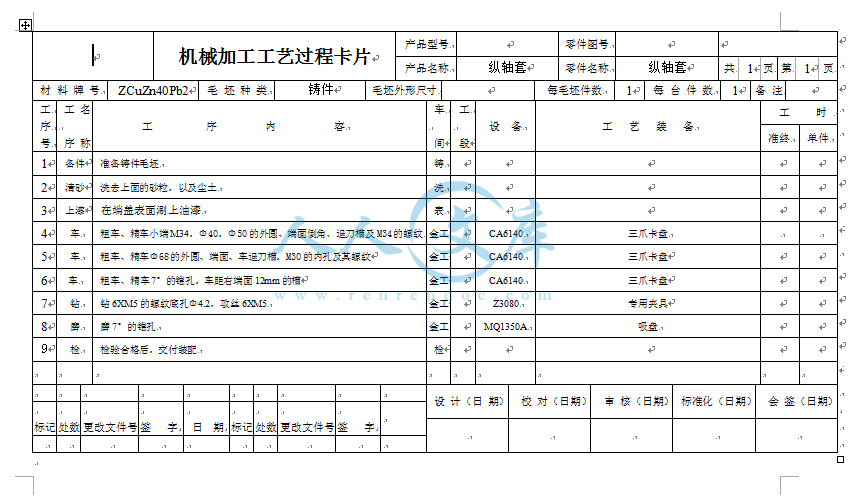 机械加工工艺过程卡片.gif
