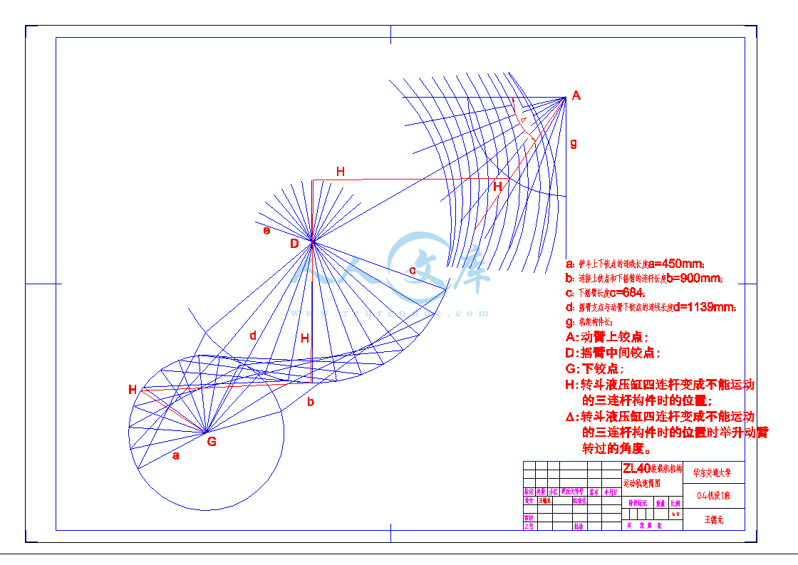 A2-轨迹图.gif