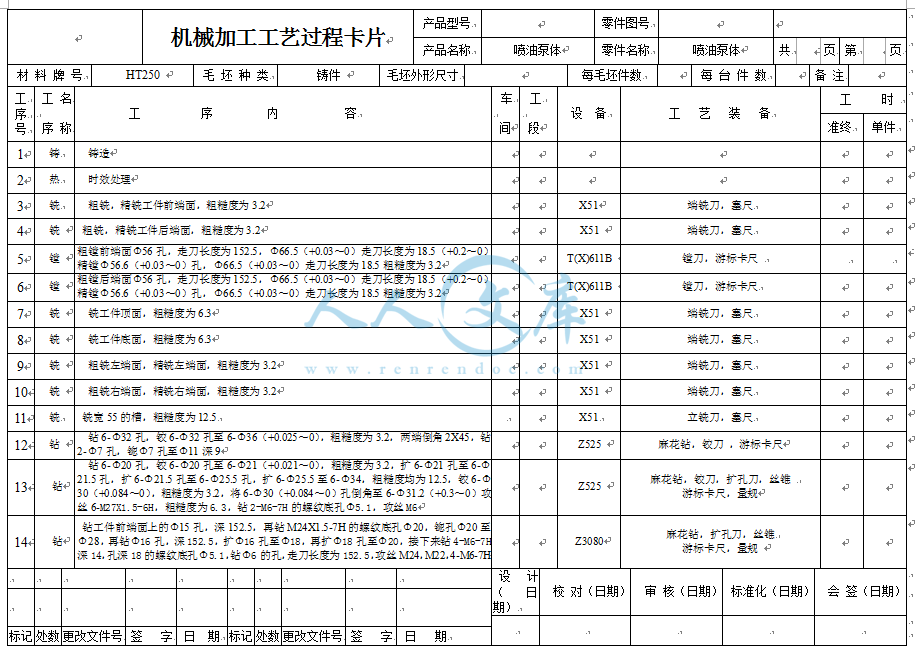 工艺卡.gif