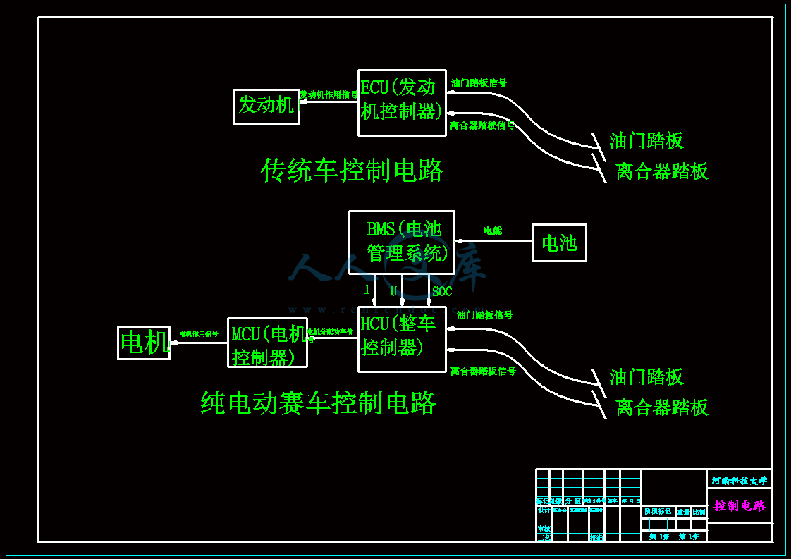 A2-控制电路.gif