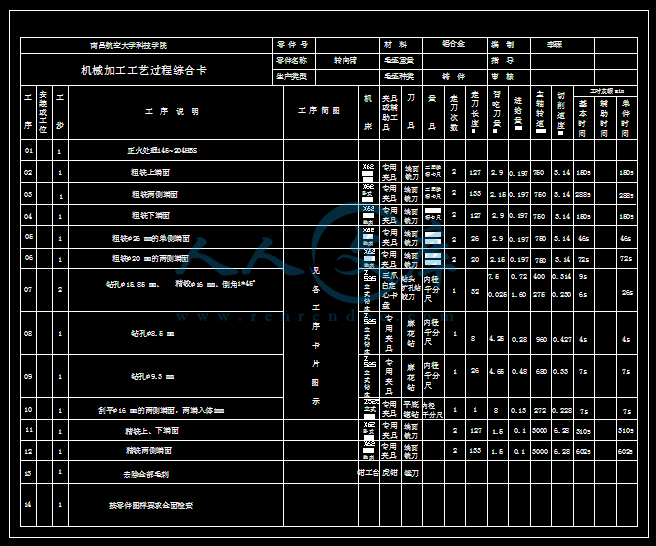A4-转向臂综合卡.gif