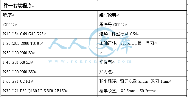 程序示意.gif