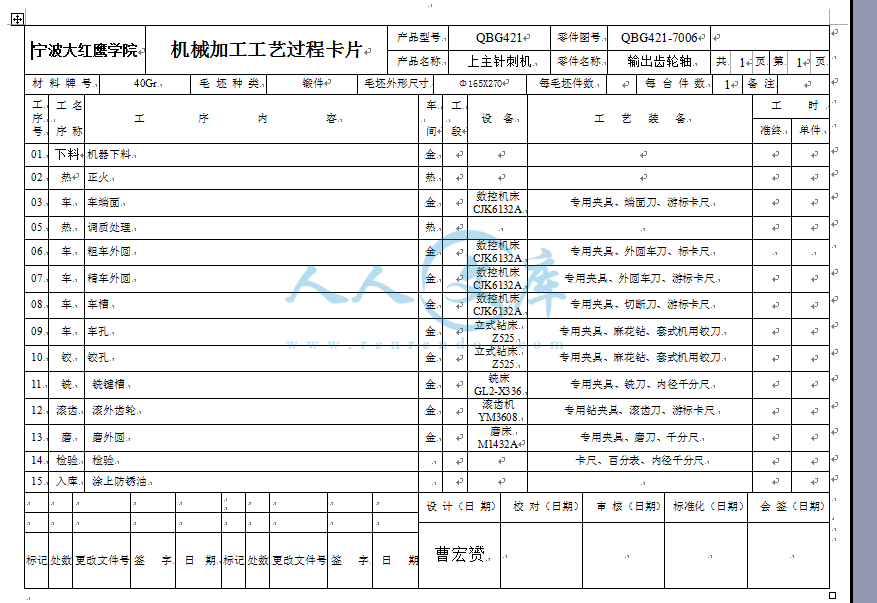 工艺规程卡片.gif