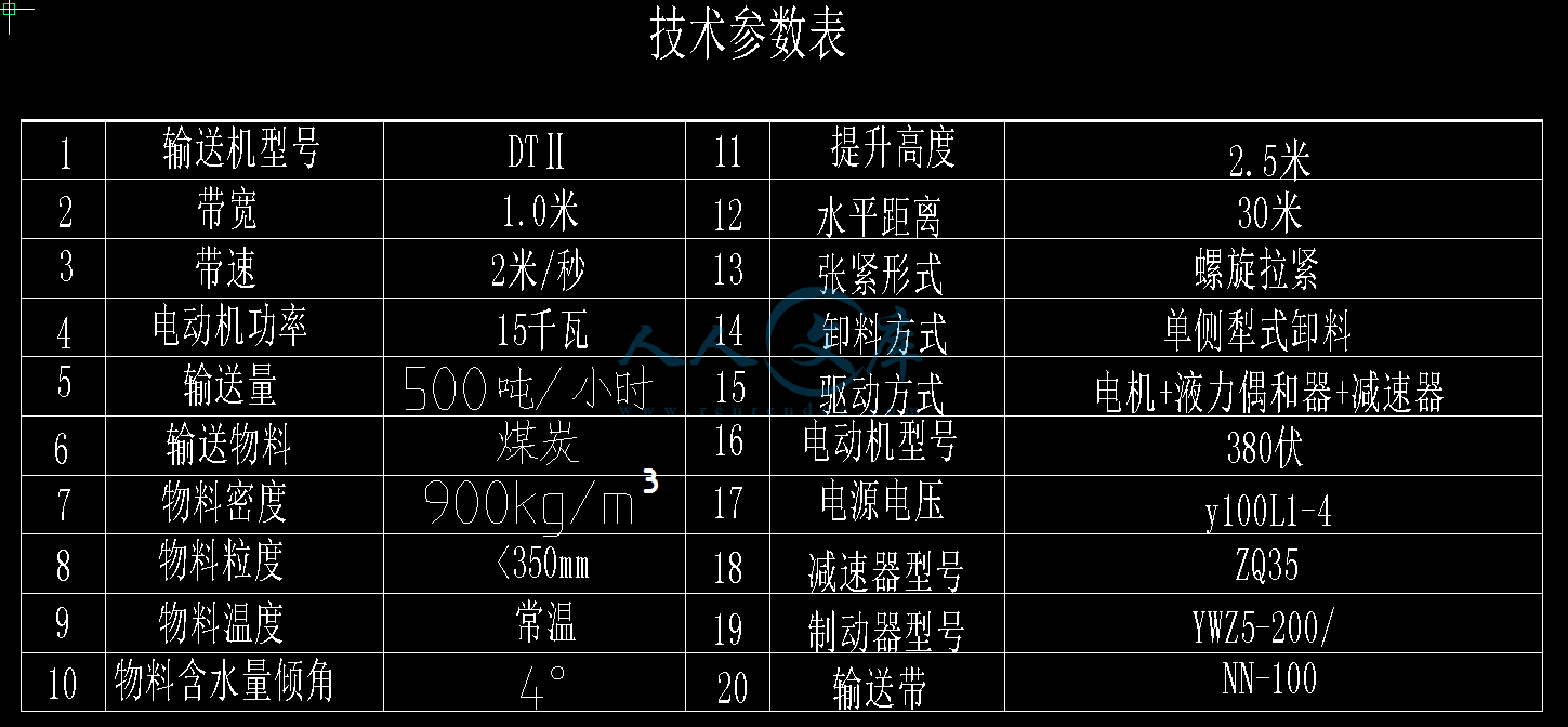 技术参数.png