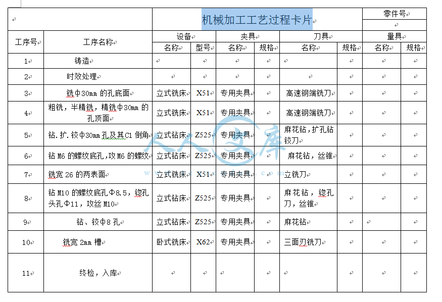 机械加工工艺过程卡片.png