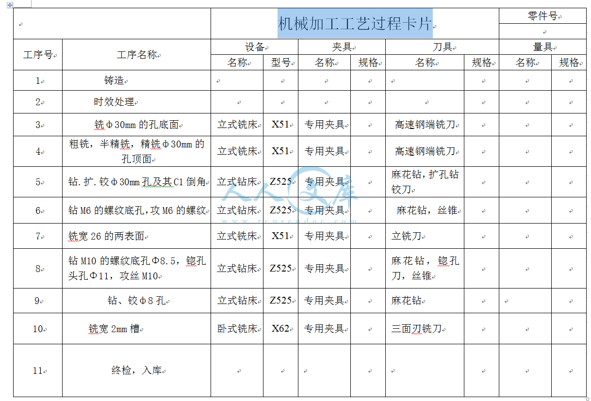 机械加工工艺过程卡片.png