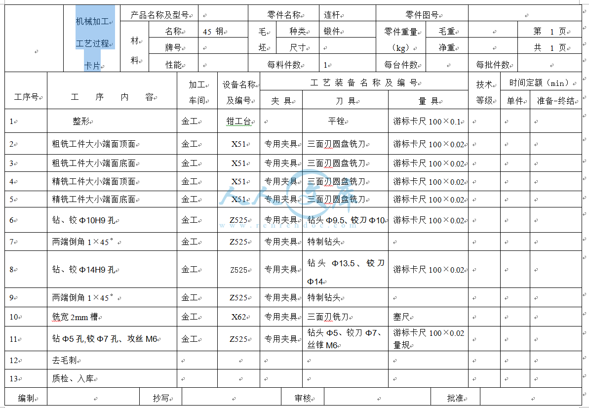 机械加工工艺过程卡.png