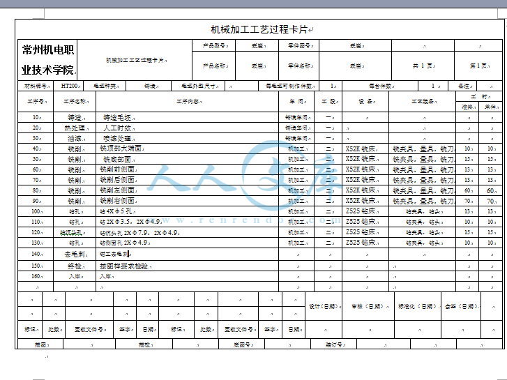 工艺过程卡片.png