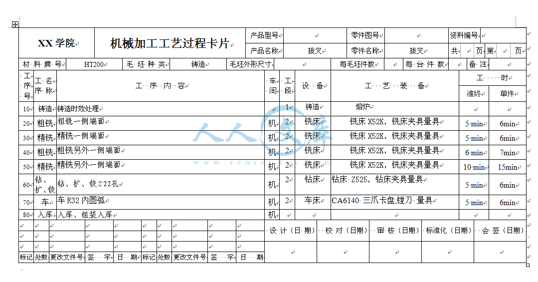 工艺过程卡.png