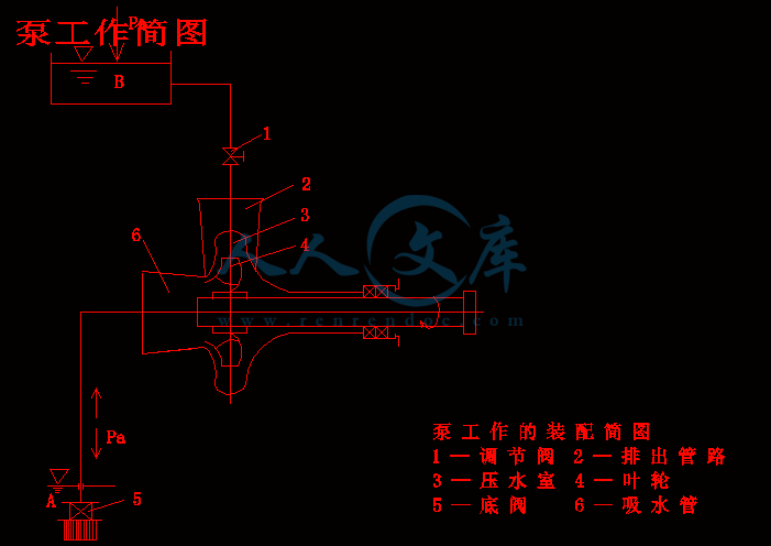 泵工作简图.gif