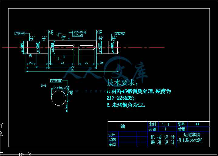 轴.png