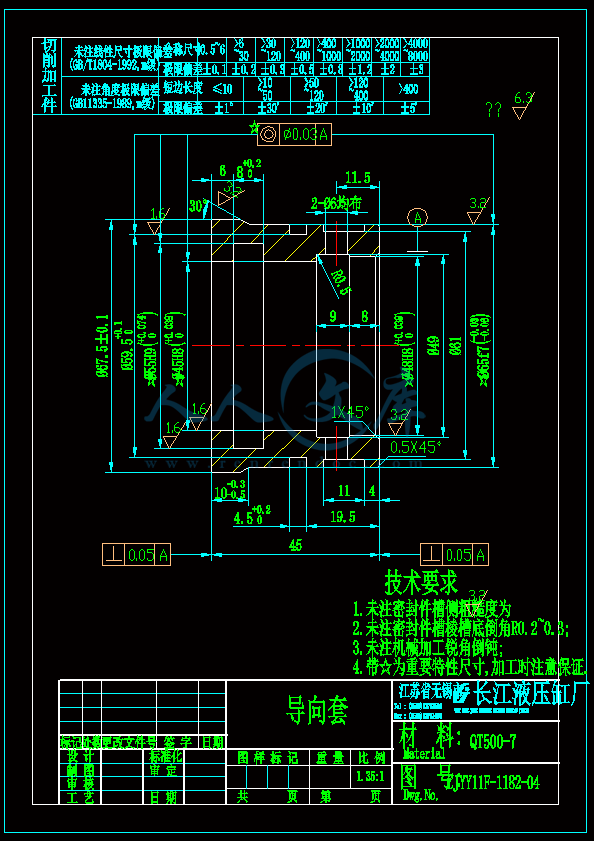 导向套.gif