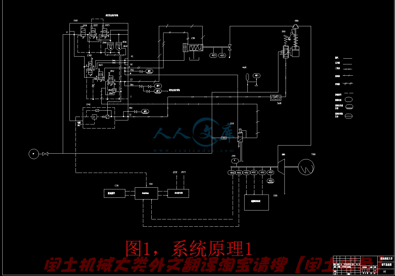 图1,系统原理1.gif