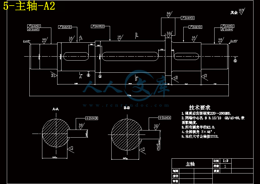 5-主轴-A2.gif