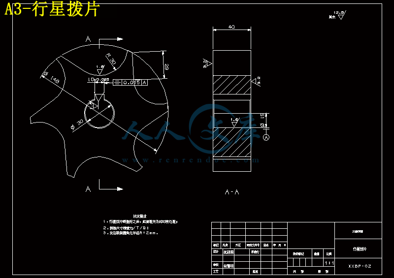 A3-行星拨片.gif