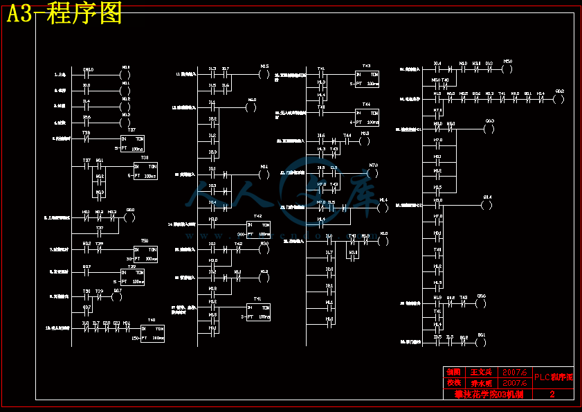 A3-程序图.gif