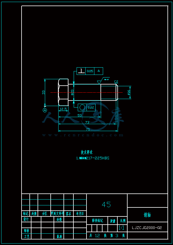 销轴.gif