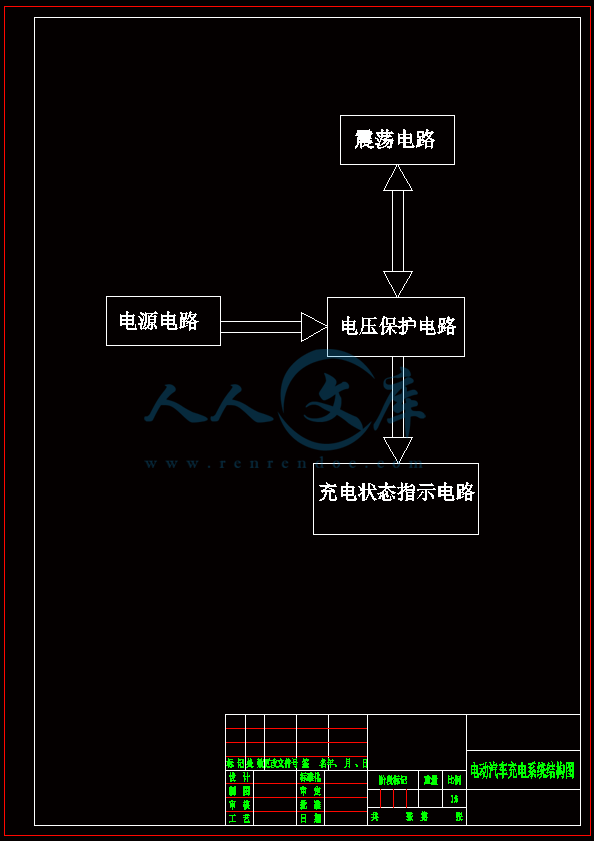 电动汽车充电系统结构图.gif