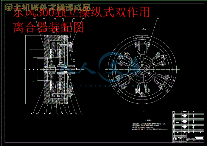 东风300独立操纵式双作用离合器装配图.gif