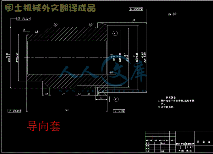 导向套.gif