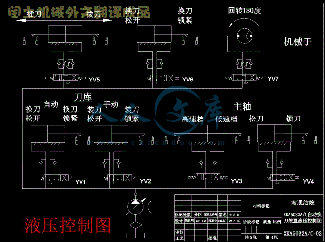 液压控制图.gif
