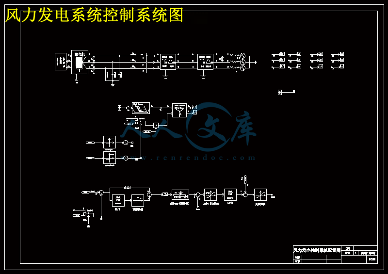 风力发电系统控制系统图.gif