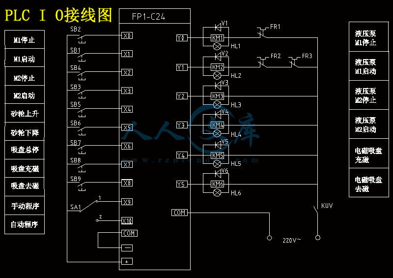 PLC I O接线图.gif