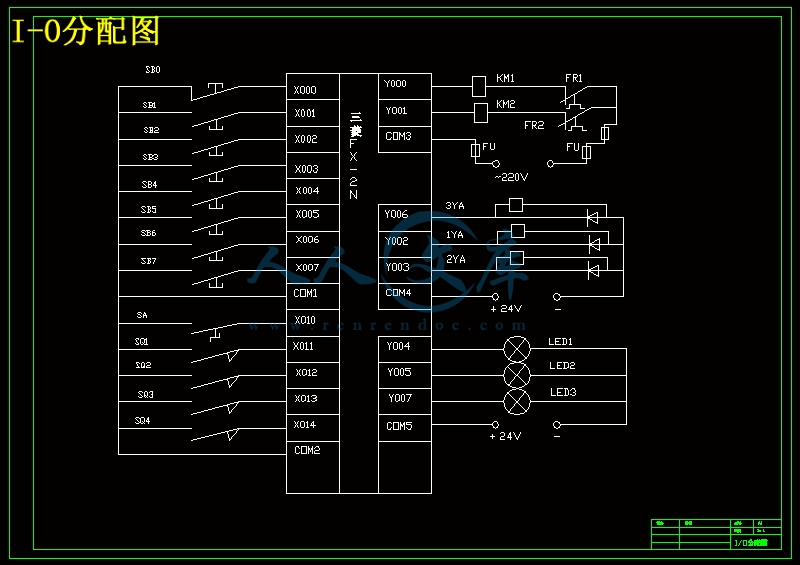 I-O分配图.gif