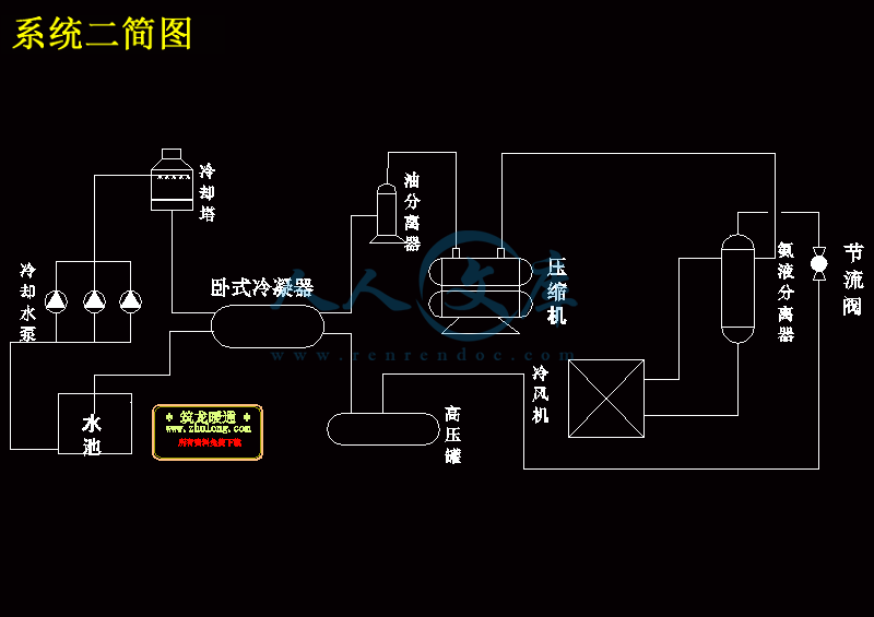 系统二简图.gif