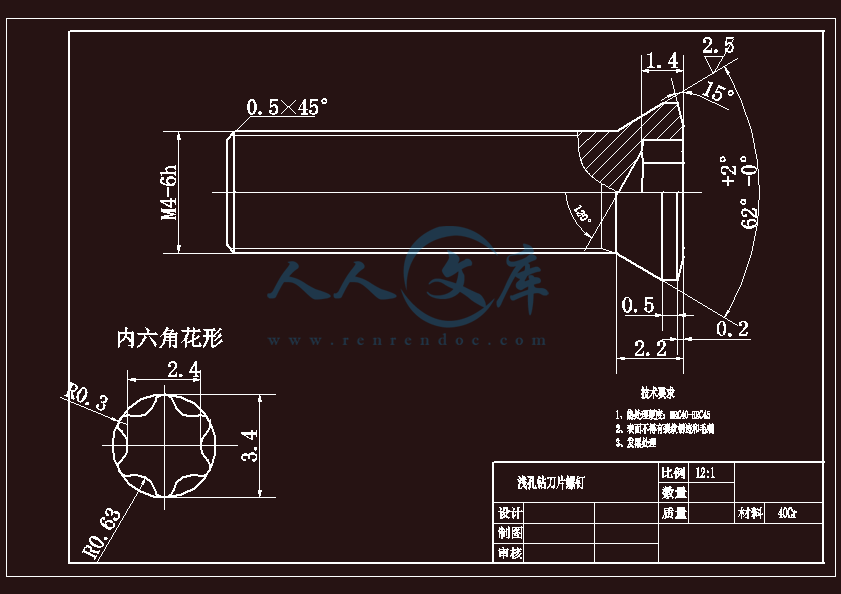 浅孔钻刀片螺钉.gif