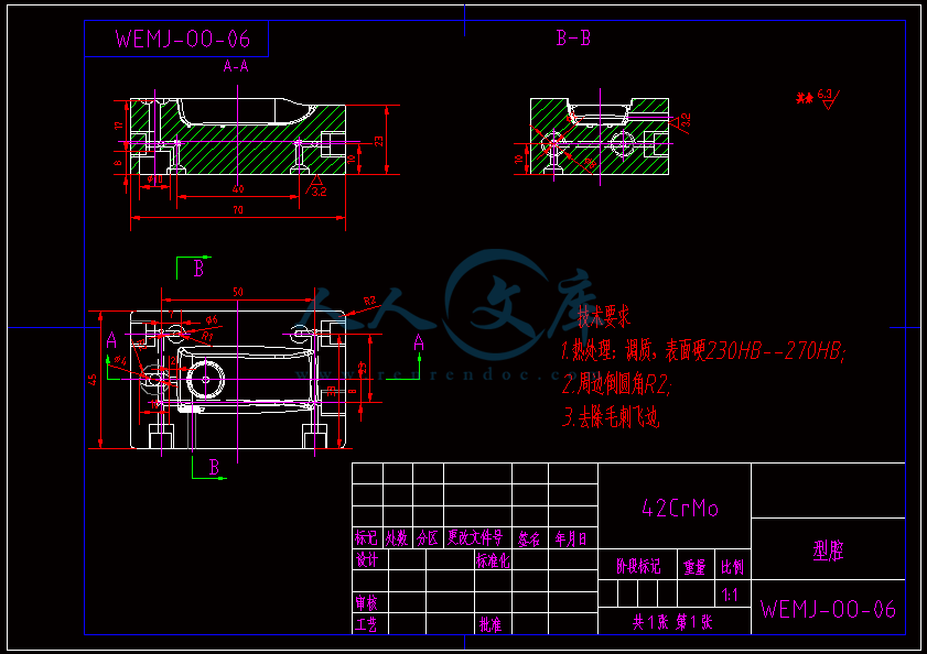 型腔.gif