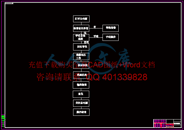 程序流程图.gif