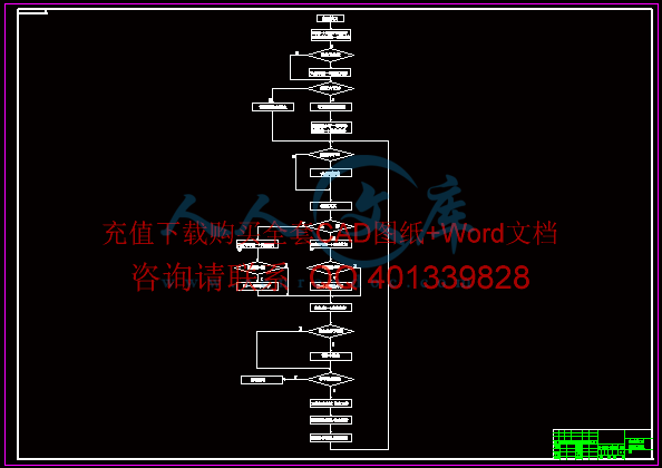 自动换刀控制流程图.gif