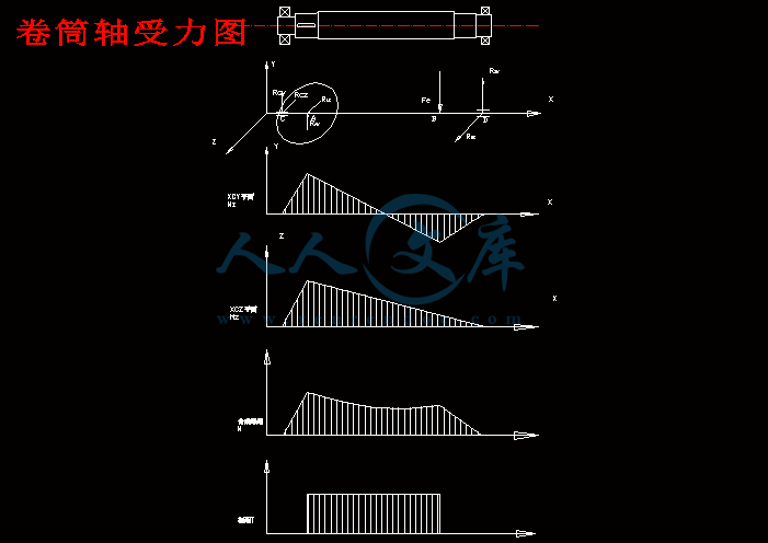 卷筒轴受力图.gif