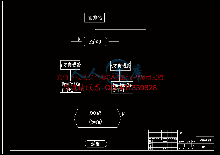 CK6163 子程序流程图图.gif