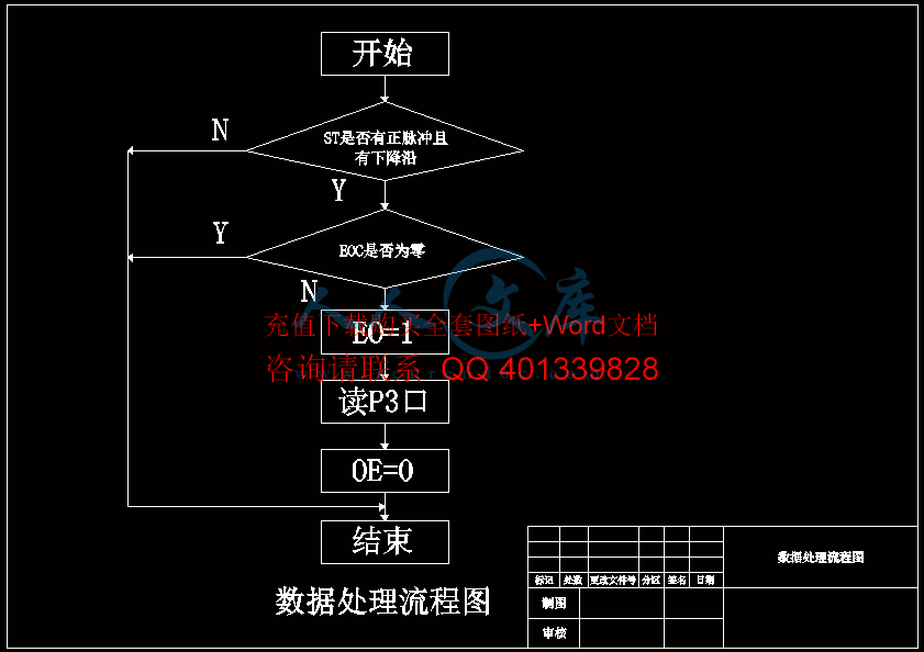 数据处理流程图.gif