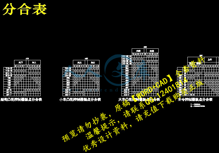 分合表.jpg