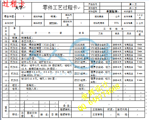 过程卡.png