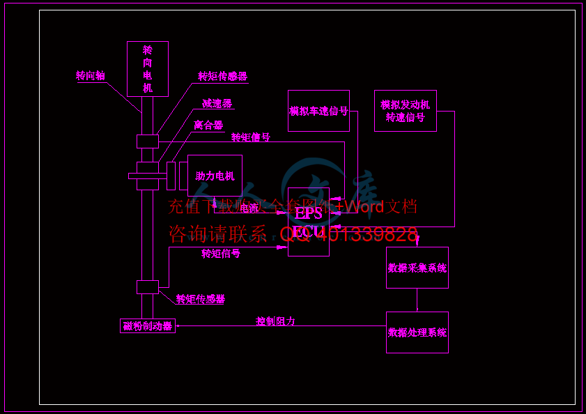 A3-系统图.gif