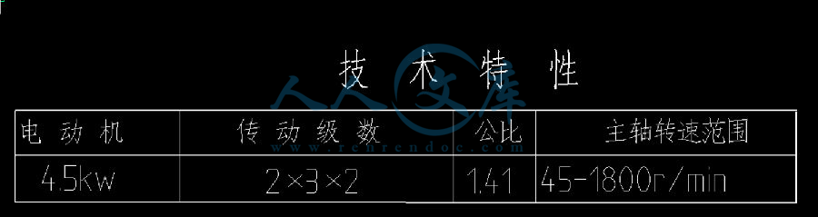 技术参数.png