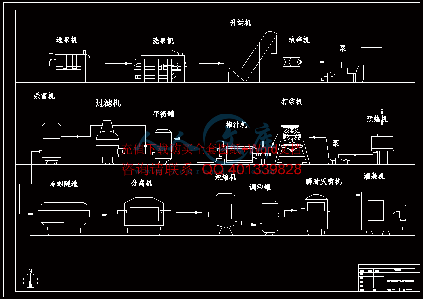 果汁工艺流程.gif