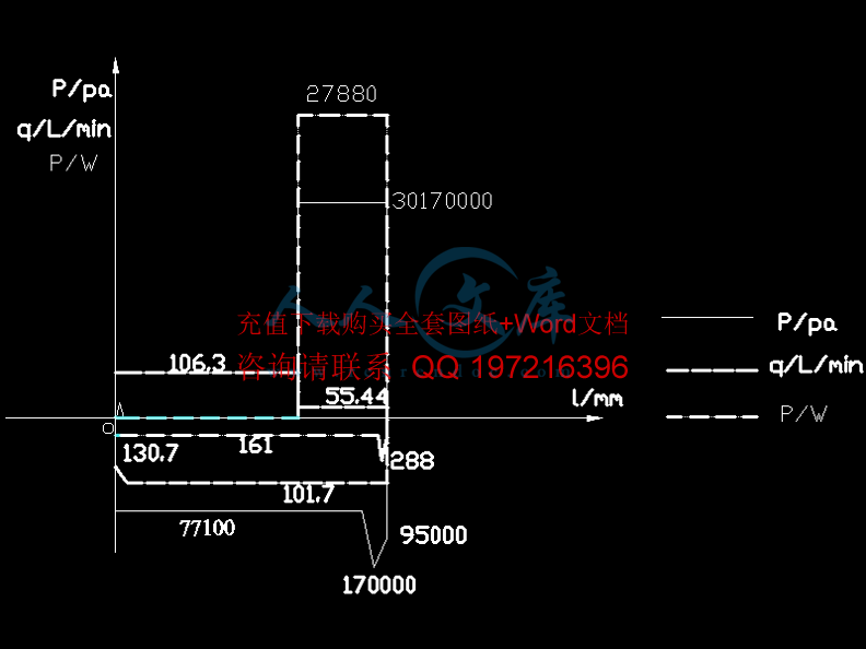 液压缸的工况图-A1.gif