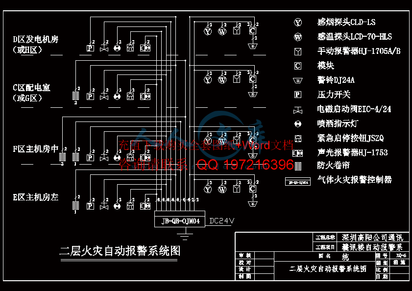 二层火灾自动报警系统图.gif