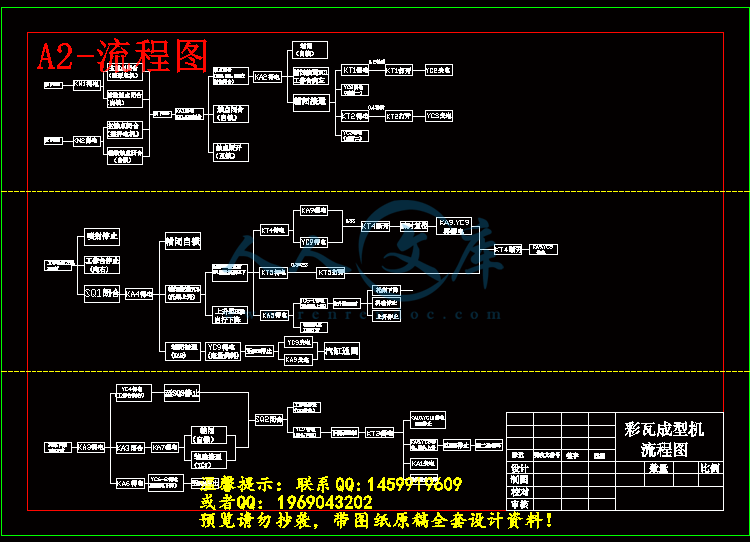 A2-流程图.gif