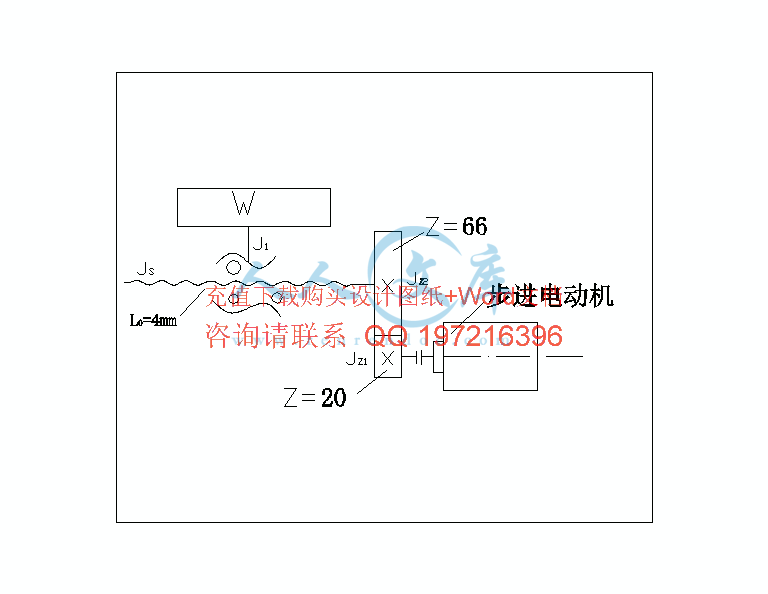 横向进给系统简图.gif