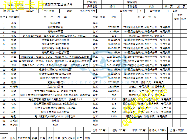 过程卡片.png
