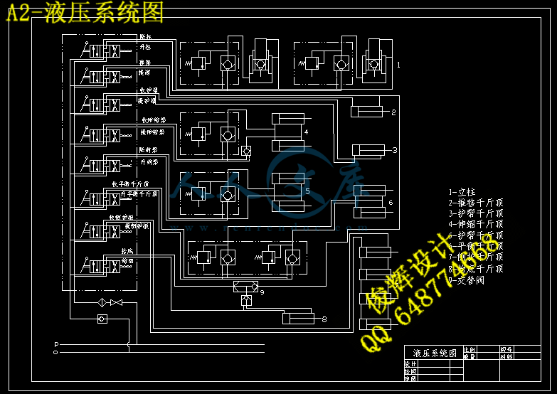 A2-液压系统图.gif