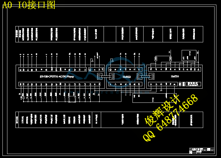 A0 IO接口图.gif